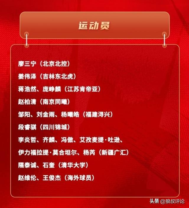 开云-中国篮坛历史罕见！郭士强征召新疆高达6人进入男篮集训队